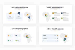 Africa Map Infographics - PowerPoint