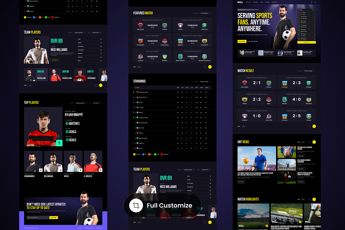 MSN - Sport News Landing Page preview 3