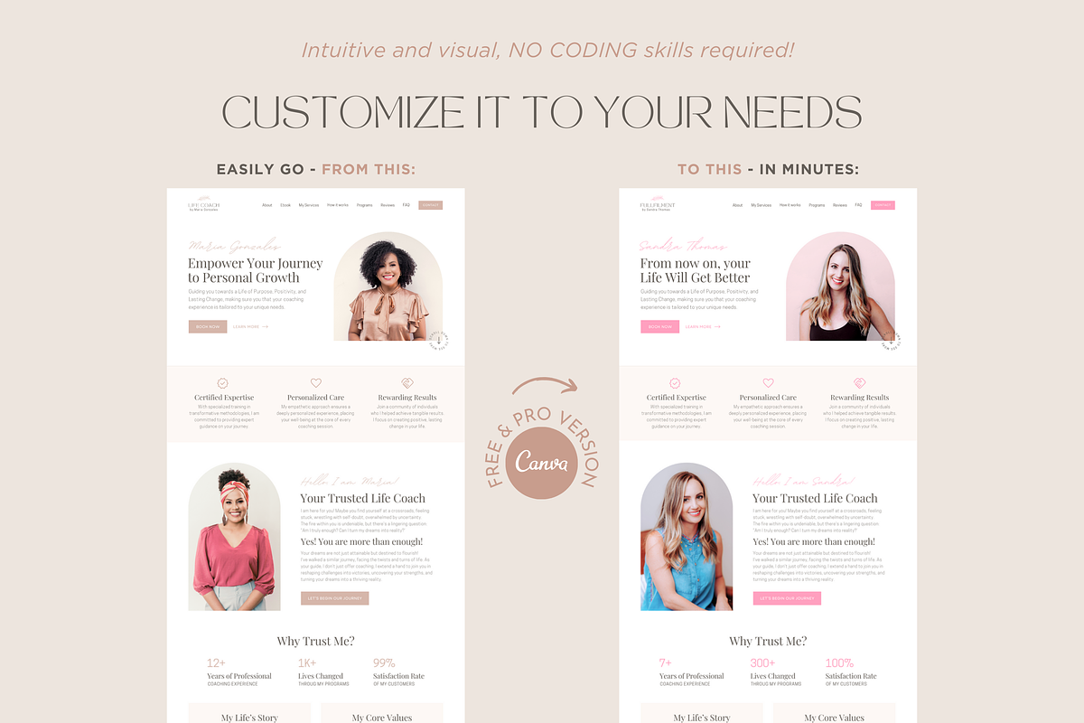 Coaching Website Template for Canva, a Landing Page Template by vectorocean (Photo 3 of 11)