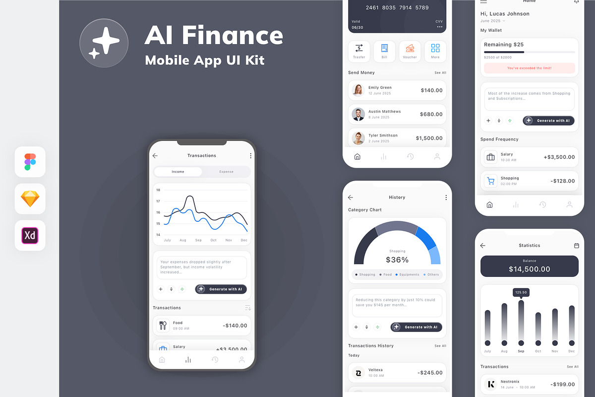 AI Finance Mobile App UI Kit, an UI Kit Template by uicube (Photo 2 of 2)