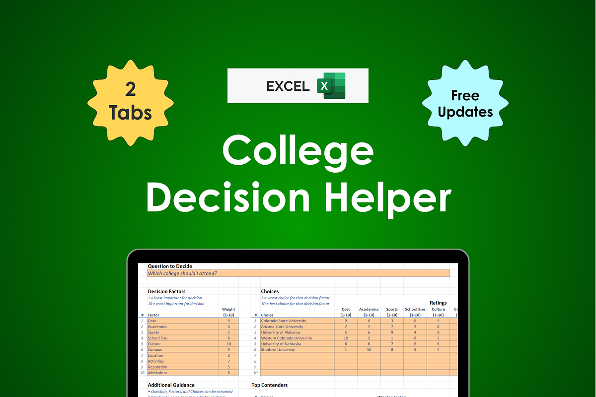 College Decision Helper
