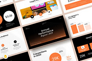 Annual report Presentation, a Presentation Template by KreateTribe (Thumbnail 6 of 6)
