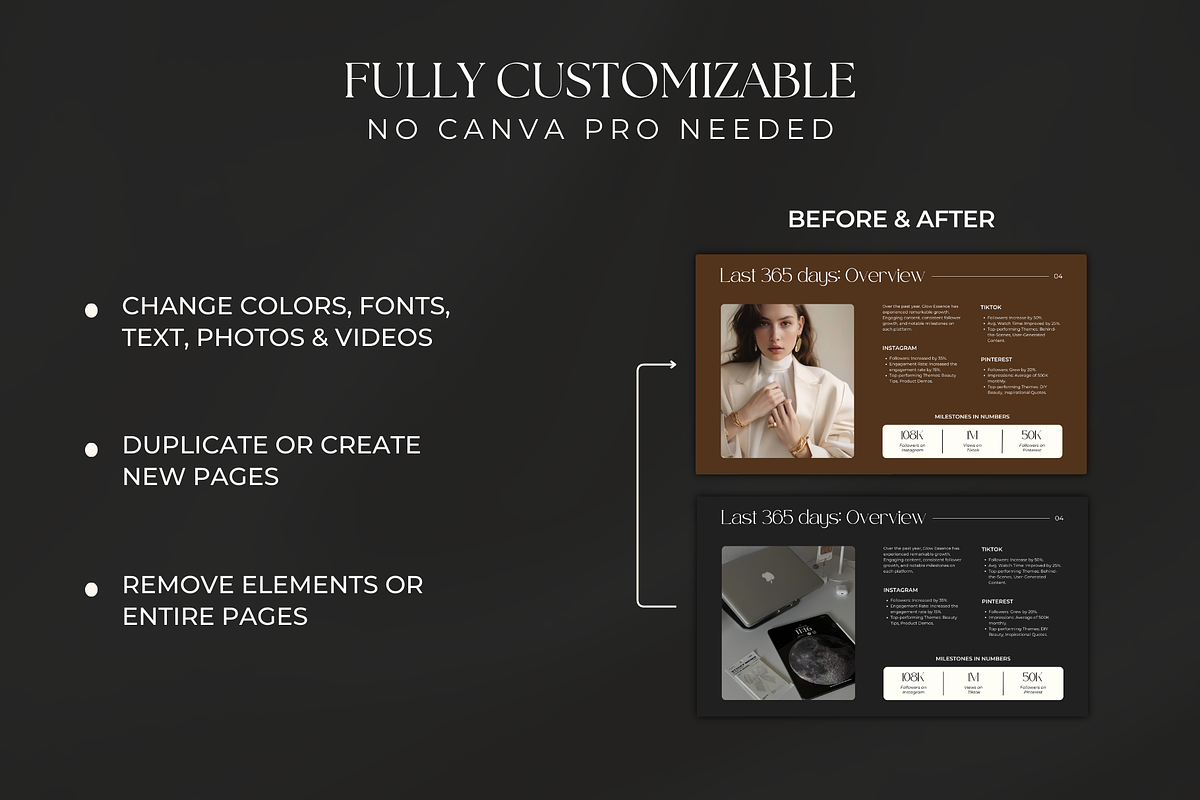 Social Media Audit Report for Canva, a Presentation Template by Gilla Templates (Photo 4 of 9)