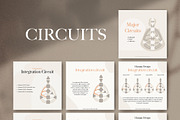 Human Design Instagram Template, a Social Media Template by Backyard Rose (Thumbnail 15 of 28)