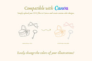 Cottagecore Handdrawn Illustrations, an Object Illustration by Fourteen Creative Co. (Thumbnail 6 of 9)