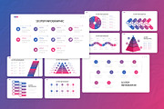 10 Steps Infographic PowerPoint, a Presentation Template by Antstheme (Thumbnail 3 of 3)