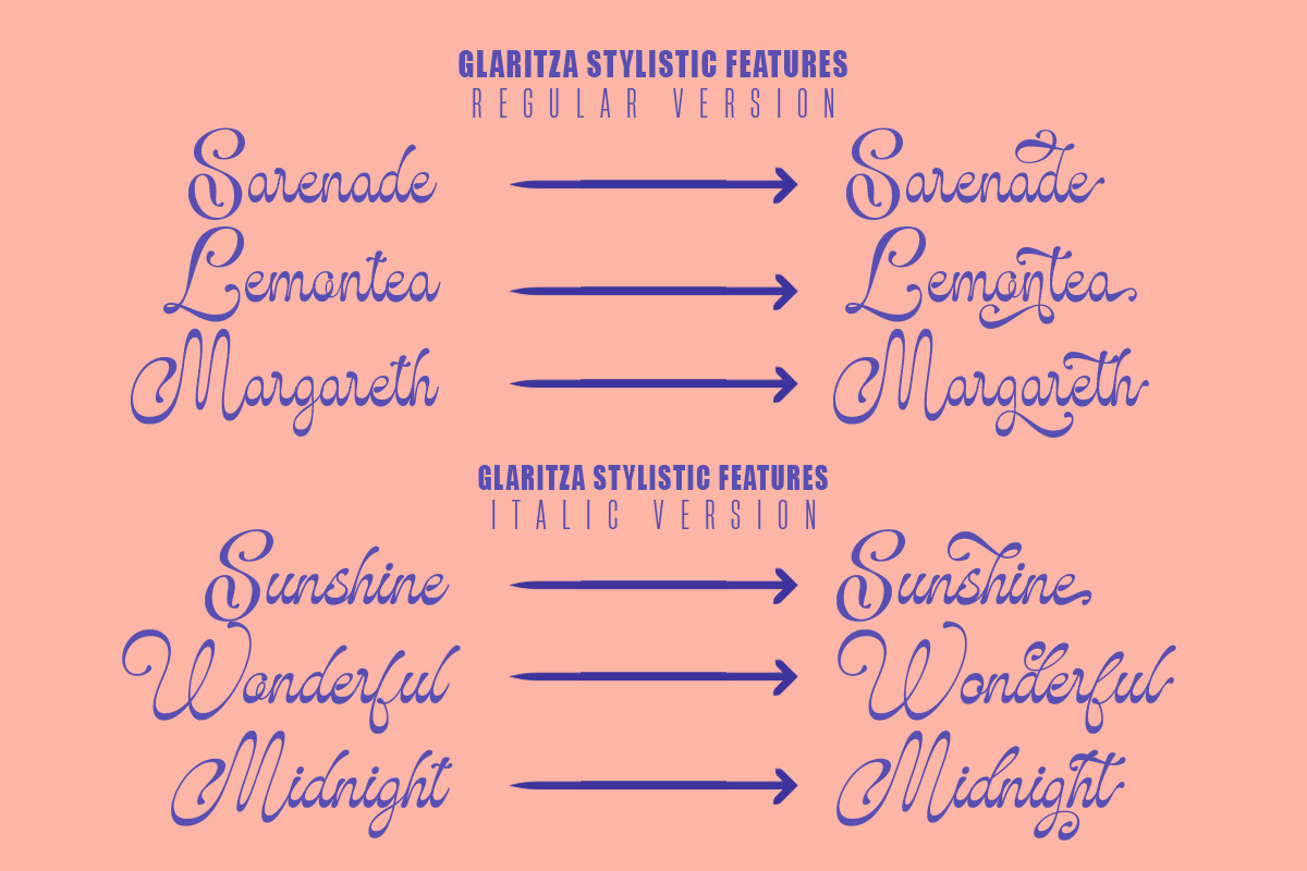 Glaritza Script, a Script Font by Suza Studio (Photo 3 of 10)
