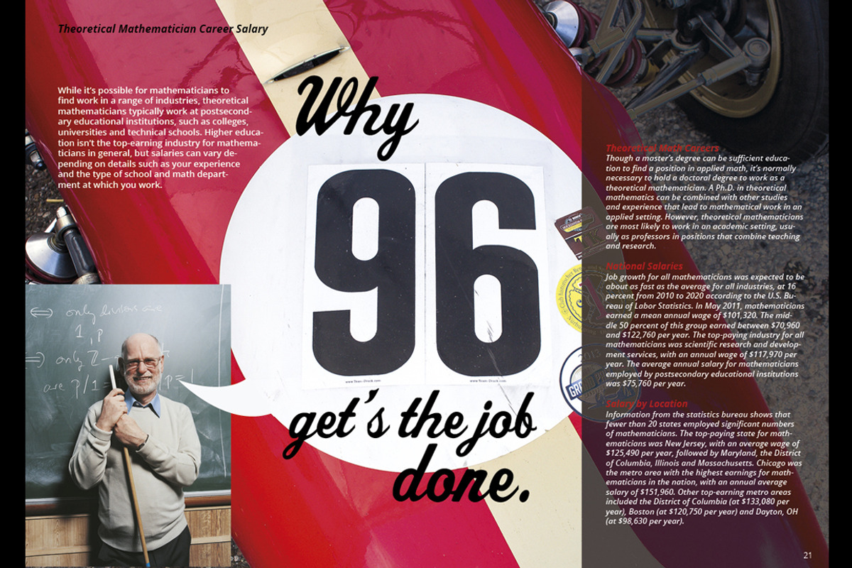50 HR Classic Race Car Numbers preview 4