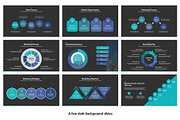 Marketing Plan PowerPoint Template, a Presentation Template by SlideBunny (Thumbnail 30 of 30)