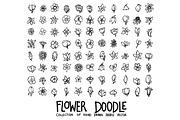 3140 Hand Drawn doodle Icons, an Outline Icon by TKDoodle (Thumbnail 21 of 42)