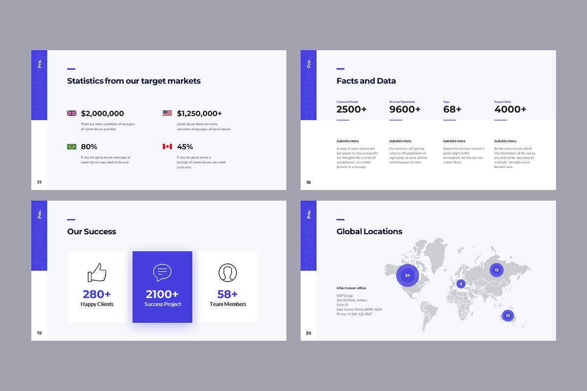 Pro Presentation - Animated Template, a Presentation Template by MNML Agency (Photo 11 of 35)