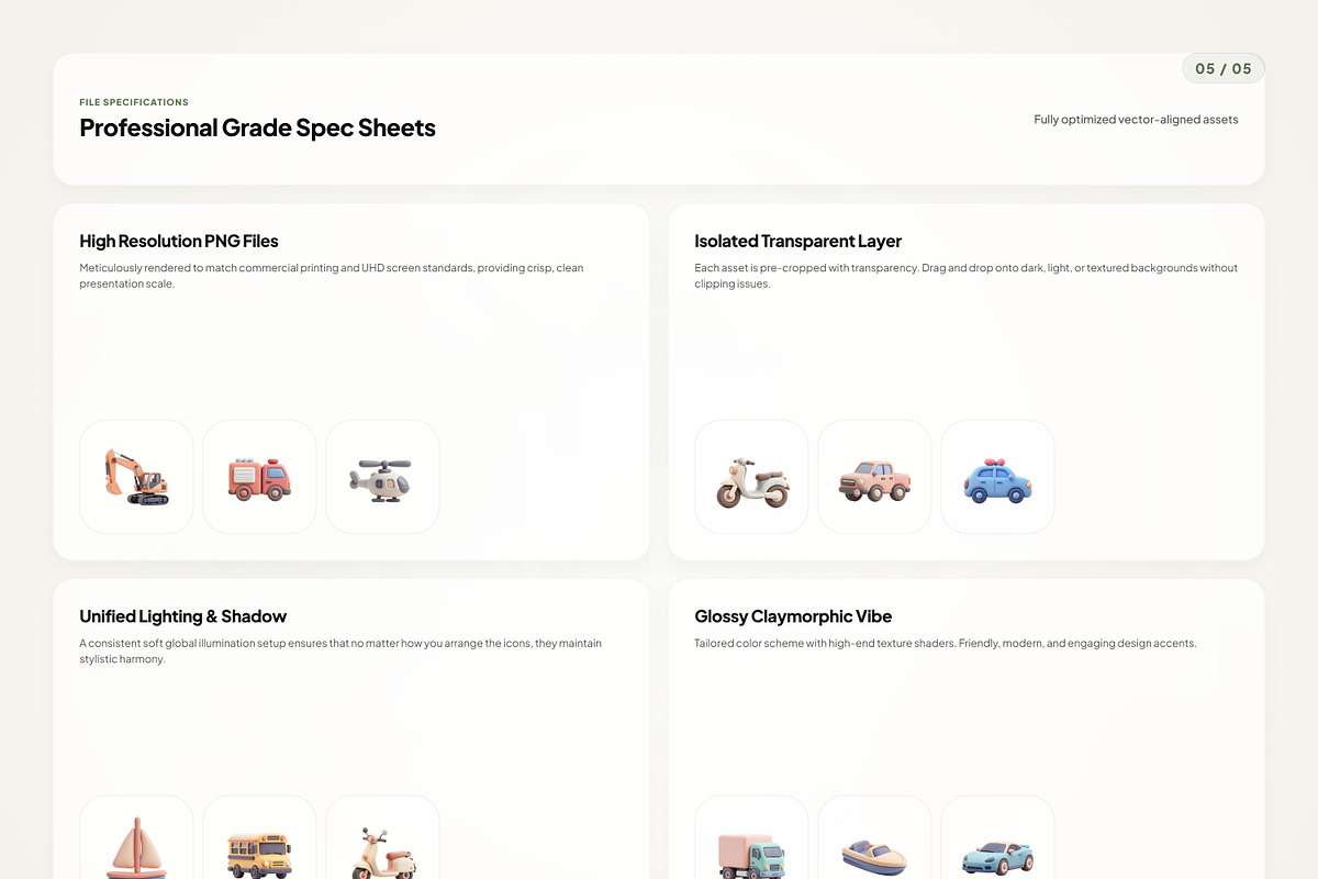3D Vehicle, an Emoji Icon by River Visual (Photo 5 of 5)