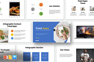 Food Apps Presentation, a Presentation Template by Blackcloud_Creations