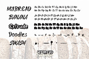 MyBread Banana Font Duo, a Font by D&K Project (Thumbnail 3 of 10)