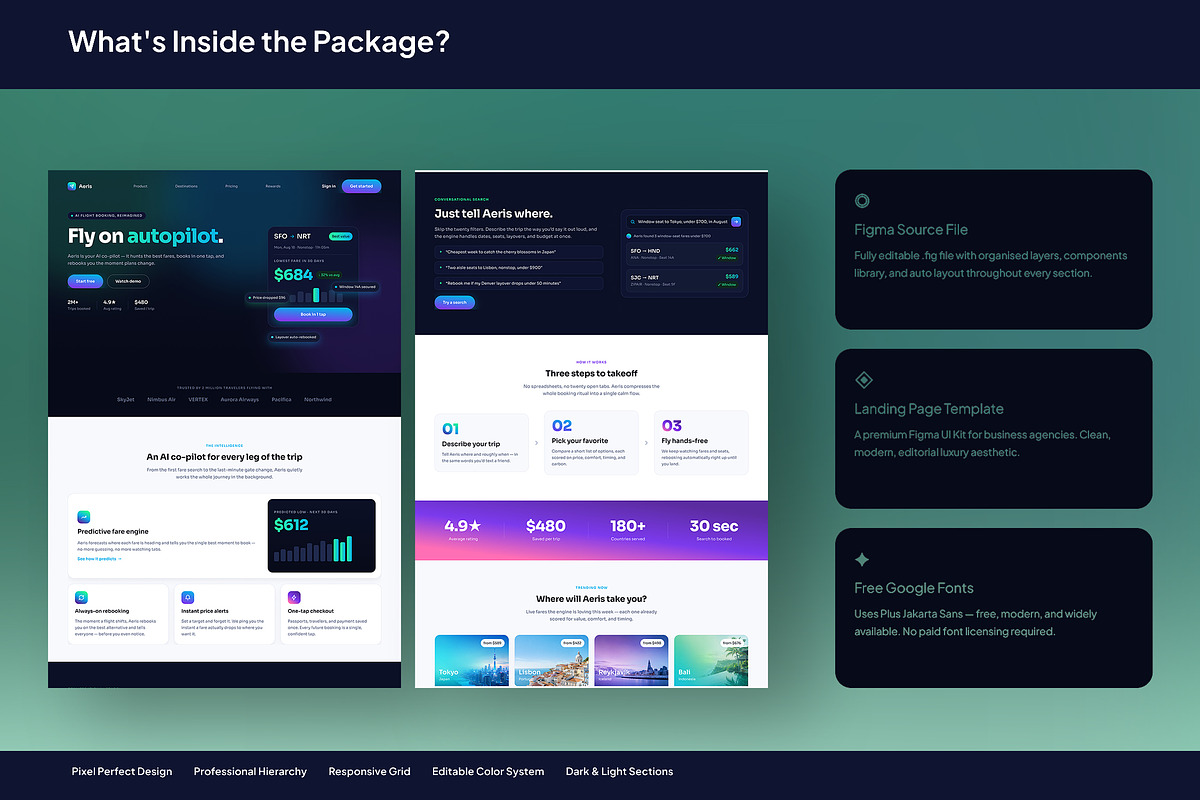 AI Travel Assistant Landing Page, an UI Kit Template by Pitchlook.Studio (Photo 3 of 3)