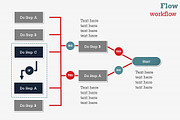 Flow Charts 1 PowerPoint Template, a Presentation Template by Yes Presentations (Thumbnail 12 of 73)