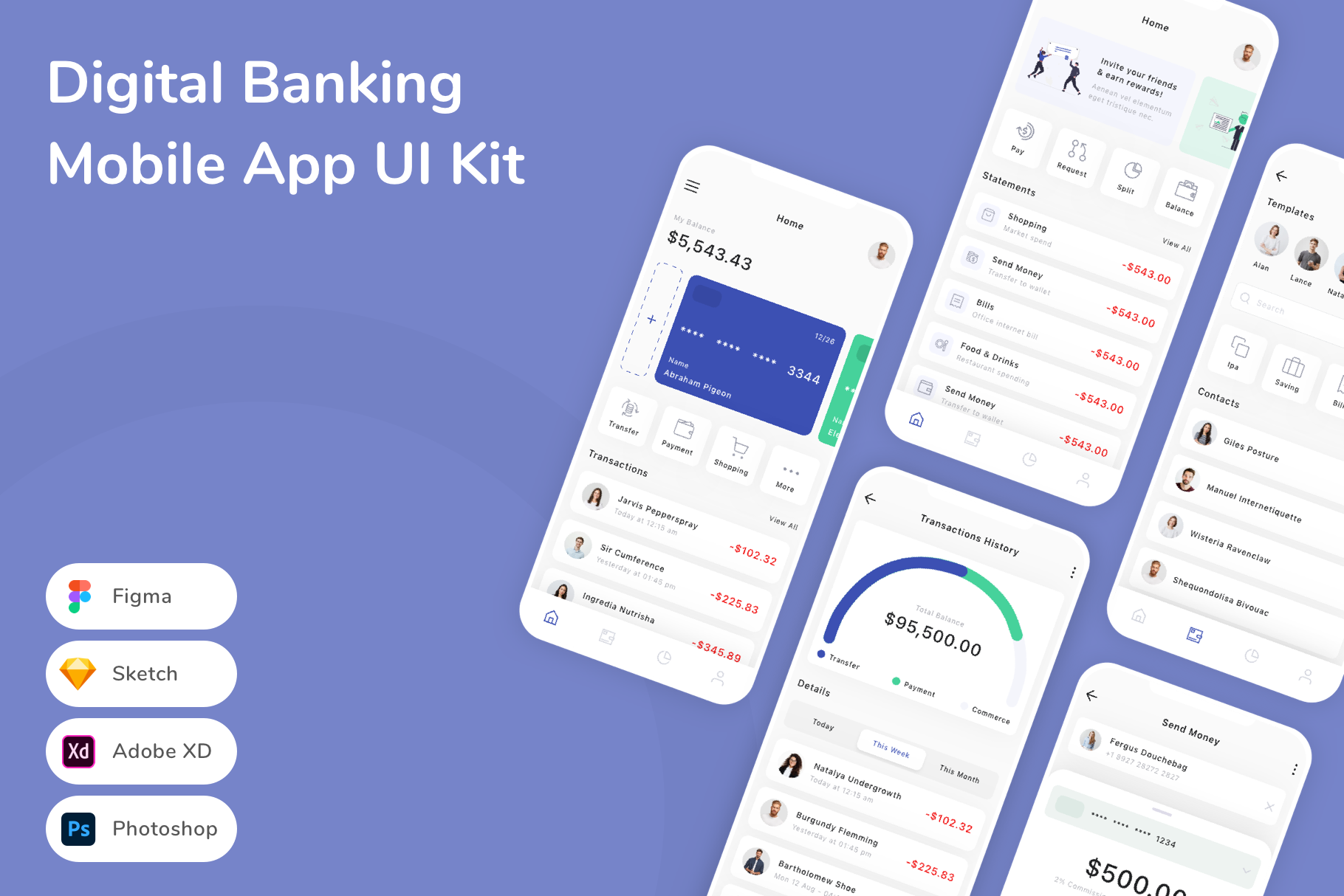 Digital Banking Mobile App UI Kit | UI Kits and Libraries ~ Creative Market