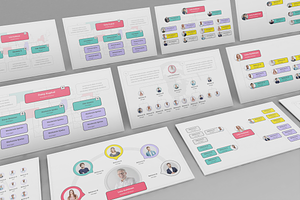 Org Chart PowerPoint Template