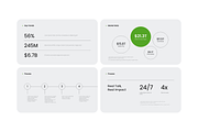 S1mple Presentation Template, a Presentation Template by MNML Agency (Thumbnail 10 of 19)
