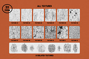 Plastisol T-shirt Texture Collection, a Texture Graphic by cd-design.co (Thumbnail 2 of 11)