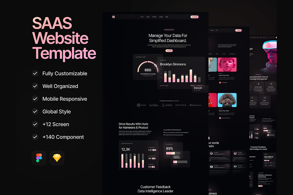 Hurix SaaS Website Template, an UI Kit Template by DjectStudio (Photo 1 of 6)