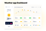 4 apps screen for every day life, a Websites & App Template by Spojeeto Devices Mockups (Thumbnail 2 of 6)