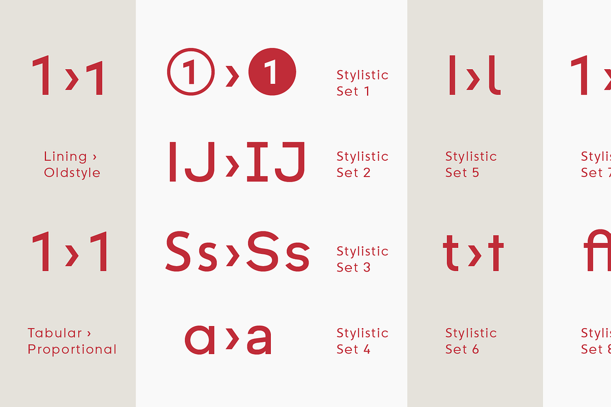 Everest Pro, a Font by NicolassFonts (Photo 9 of 10)