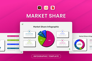 Market Share Infographic, an Object Graphic by Antstheme