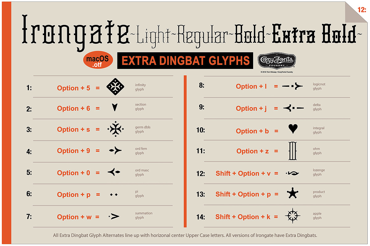5.Irongate Family preview 4