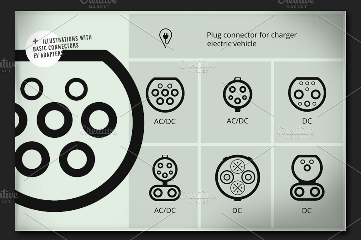Electric car station icon, an Outline Icon by WalnutBird (Photo 2 of 3)
