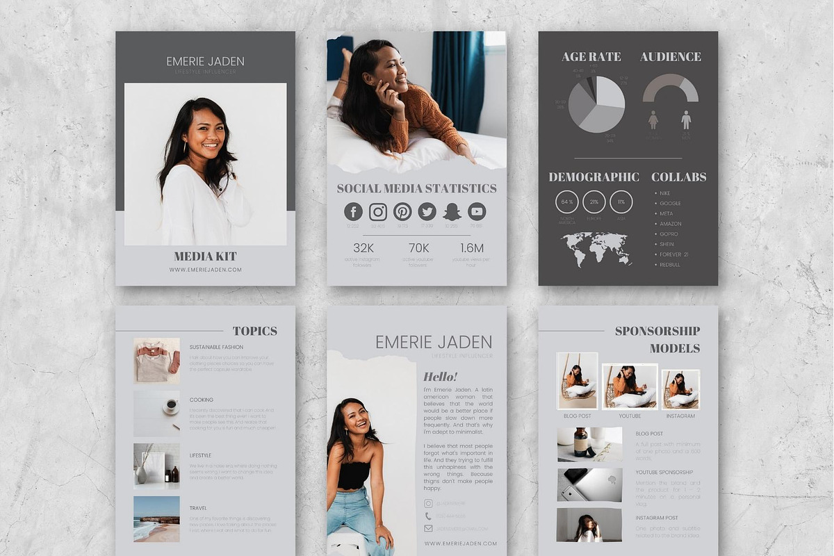MEDIA KIT CANVA TEMPLATE, a Marketing Template by The Little Lily Studio