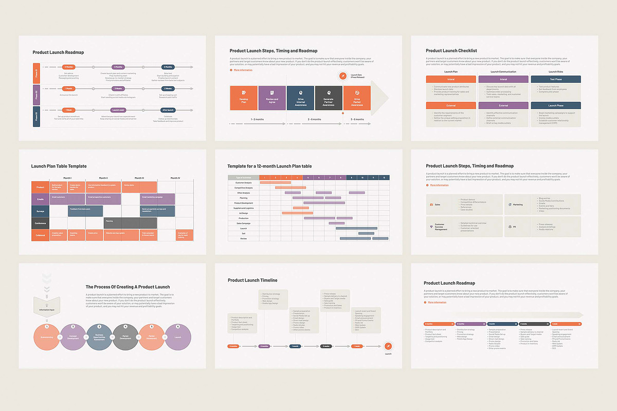 Product Launch Roadmap for Google Slides