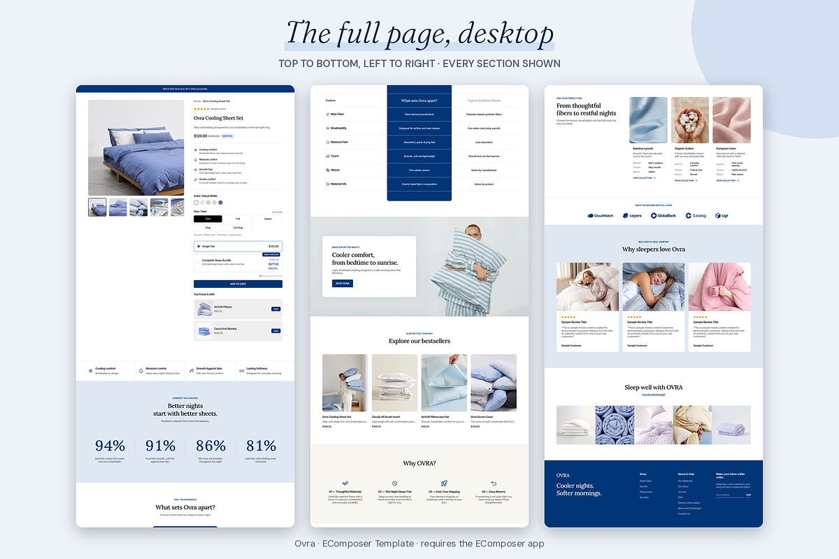 Ovra - Shopify EComposer Template, a Shopify Template by Boost Convert (Photo 9 of 11)