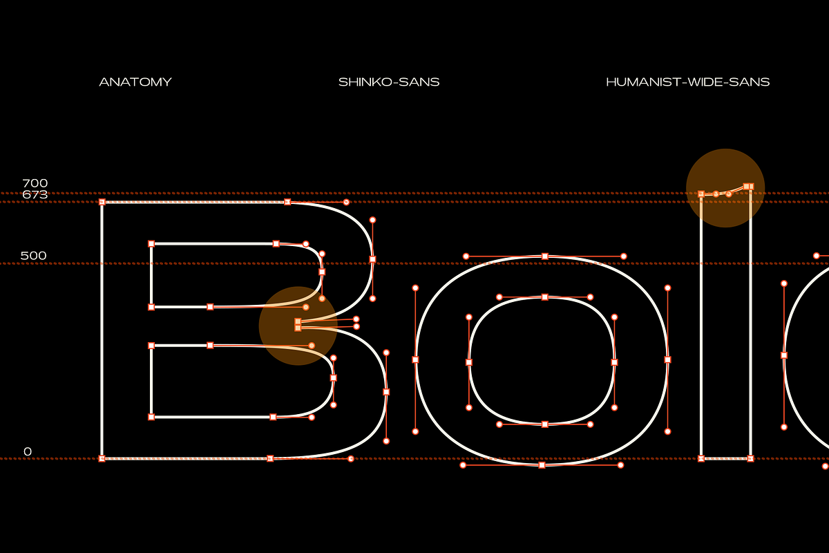 Shinko Sans | Humanist Wide Font, a Sans Serif Font by Jolicia Type (Photo 3 of 17)