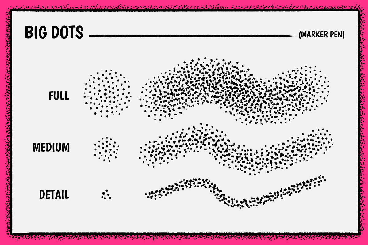 Procreate Ink and Stippling Brushes, a Brush Add-On by Graphic Roadie (Photo 5 of 9)
