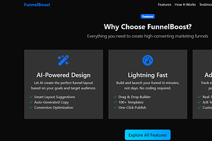 Marketing &Sales Funnel Landing Page, a Templates & Theme by StevenIMANZI