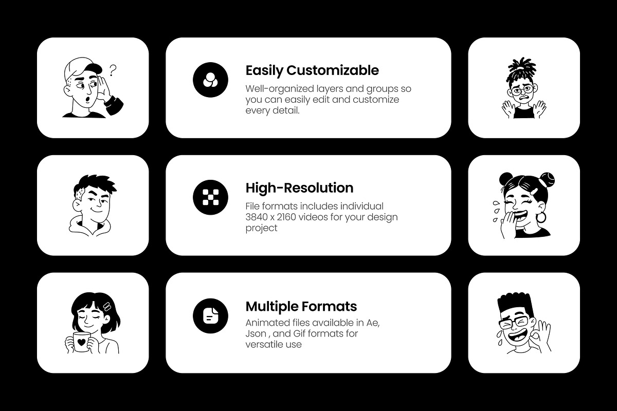 100 Animated Facial Expressions Icon, an Outline Icon by Prosymbols (Photo 2 of 4)