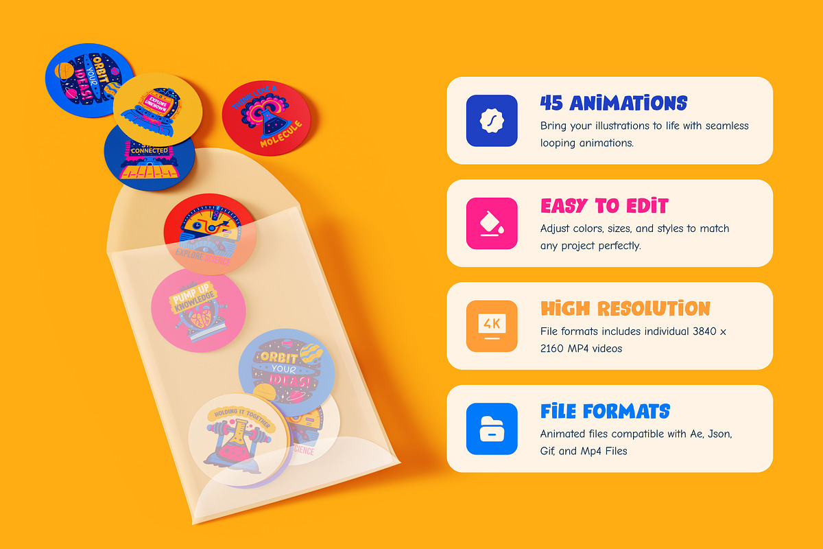 Animated Science Stickers Set, an Emoji Icon by Vectors Market (Photo 2 of 5)