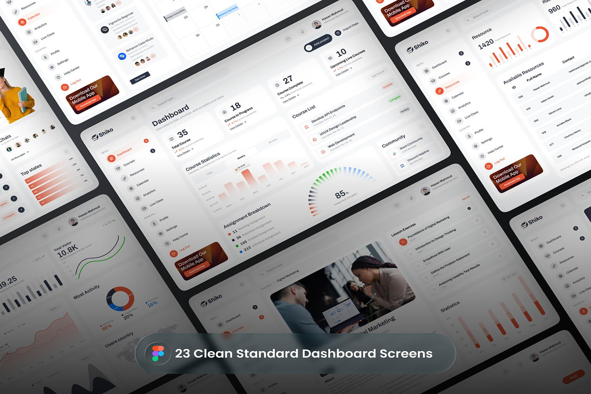 Shiko Learning Management System, an UI Kit Template by Creative Perspective (Photo 3 of 8)