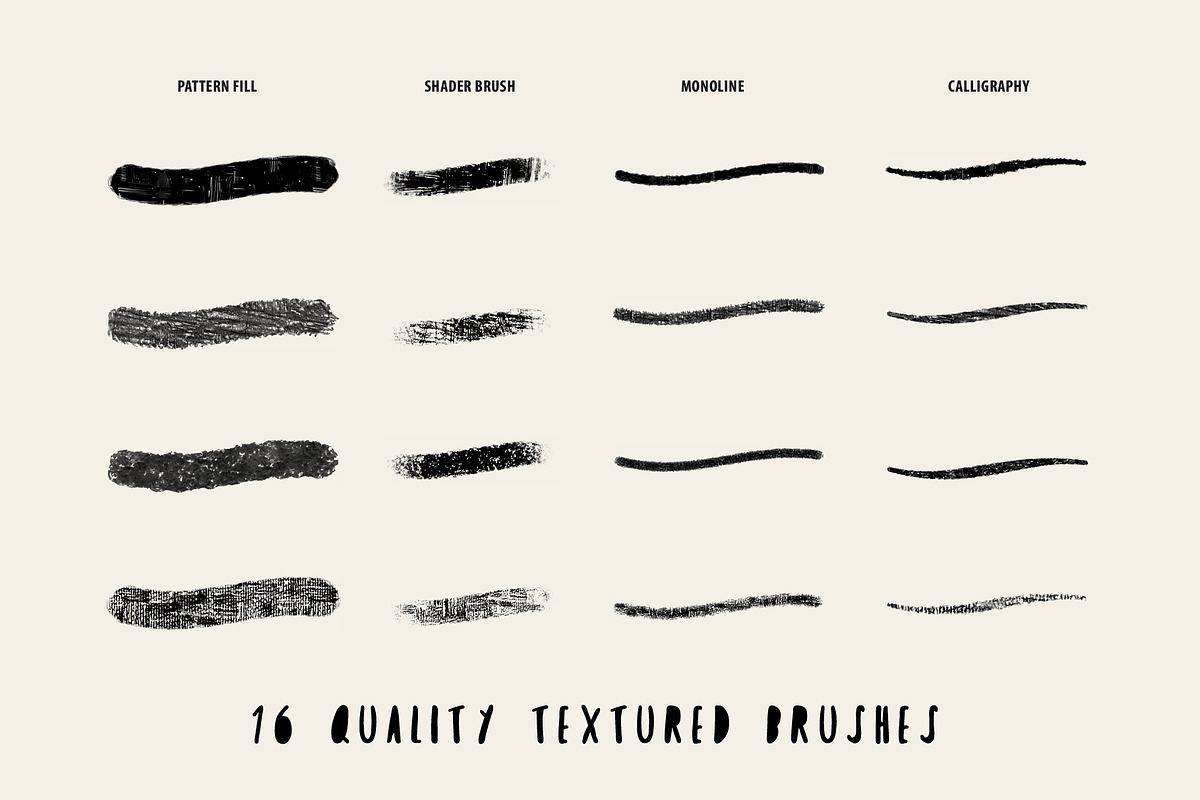 Procreate Dry Media Brushes, a Brush Add-On by Amy Louise Baker (Photo 2 of 10)