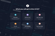 Smartpay - Fintech App iOS UI Kit, an UI Kit Template by Creative Perspective (Thumbnail 4 of 6)