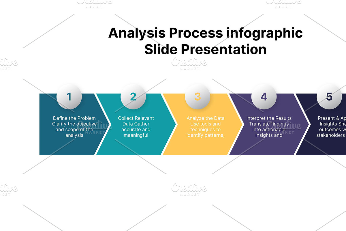 Analysis Infographic for Illustrator, a Presentation Template by hekenostudio (Photo 3 of 4)