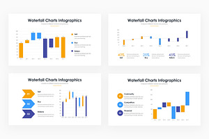 Waterfall Charts Infographics