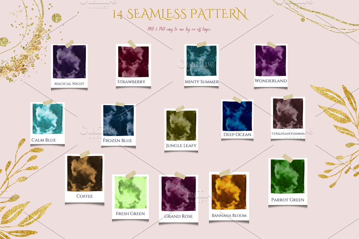 Milanto | Feather & Seamless Pattern, a Texture Illustration by ArtstudioByKhushbu (Photo 10 of 13)