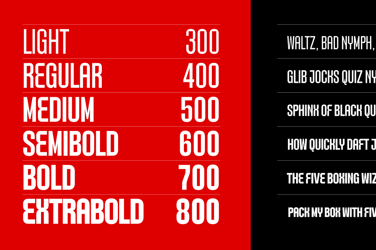 Strovius Condensed Font, a Sans Serif Font by redtype.studio (Photo 4 of 9)
