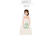 Bride Portrait Creator | Wedding Art, a Person Illustration by Lauren Lesley Studio (Thumbnail 19 of 29)