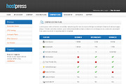 HostPress HTML Template, a Websites & App Template by templatation (Thumbnail 5 of 5)