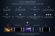 Cinematic Pack of Video Textures, a Plug-in Add-On by Pro Add-Ons (Thumbnail 4 of 15)