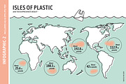 Plastic Pollution Line Graphics, an Animal Illustration by nordicworker (Thumbnail 5 of 5)