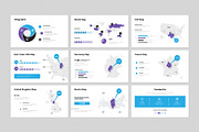 Digital Marketing Presentation, a Presentation Template by GenerousArt (Thumbnail 6 of 8)